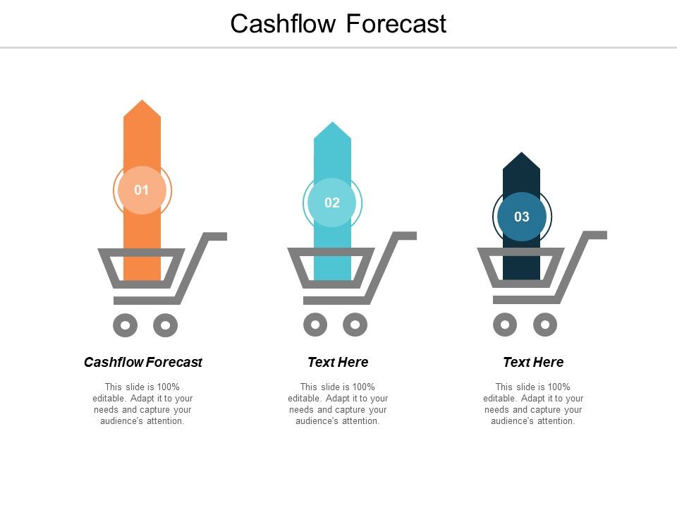 Cashflow_Forecast_Ppt_PowerPoint_Presentation_Pictures_Ideas_Cpb_Slide_1.jpg