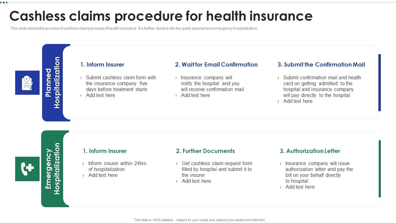 Cashless_Claims_Procedure_For_Health_Insurance_Rules_PDF_Slide_1.jpg