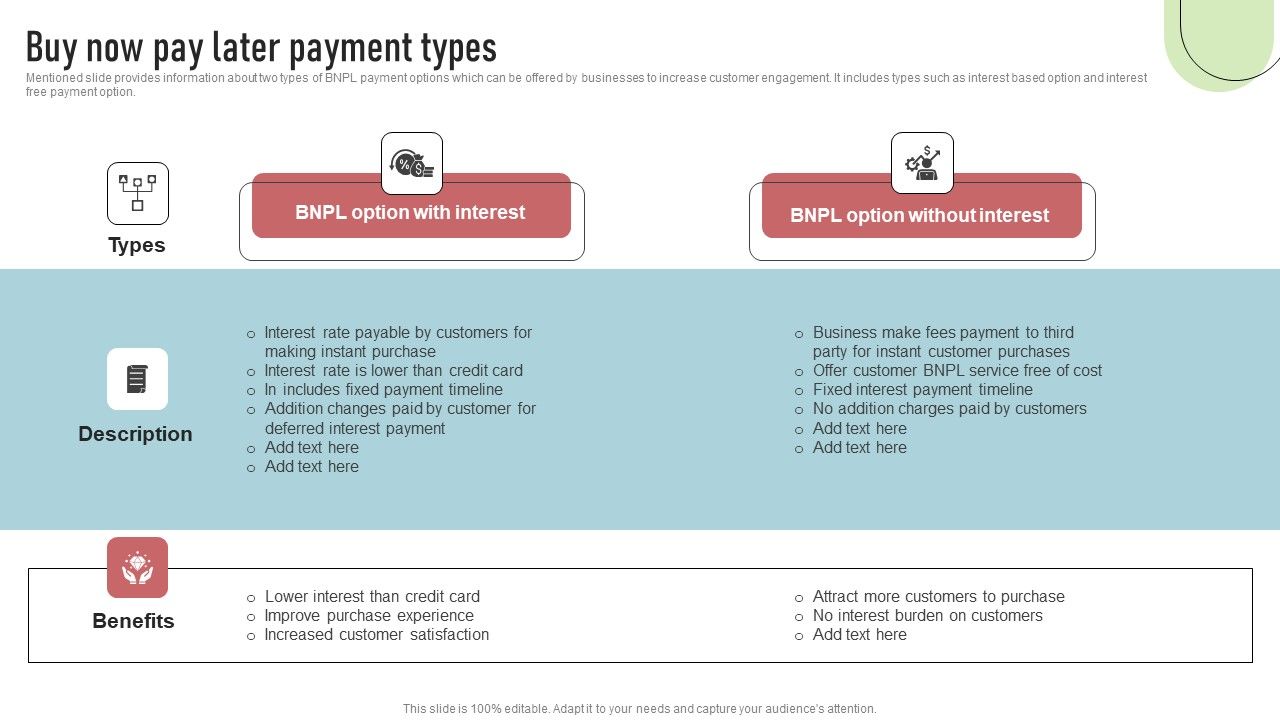 Cashless_Payment_Strategies_To_Enhance_Business_Performance_Buy_Now_Pay_Later_Payment_Types_Microsoft_PDF_Slide_1.jpg