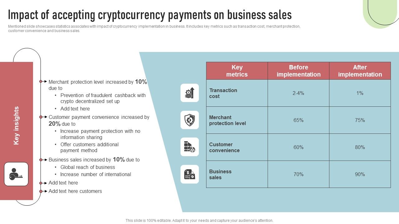 Cashless_Payment_Strategies_To_Enhance_Business_Performance_Impact_Of_Accepting_Cryptocurrency_Payments_Background_PDF_Slide_1.jpg