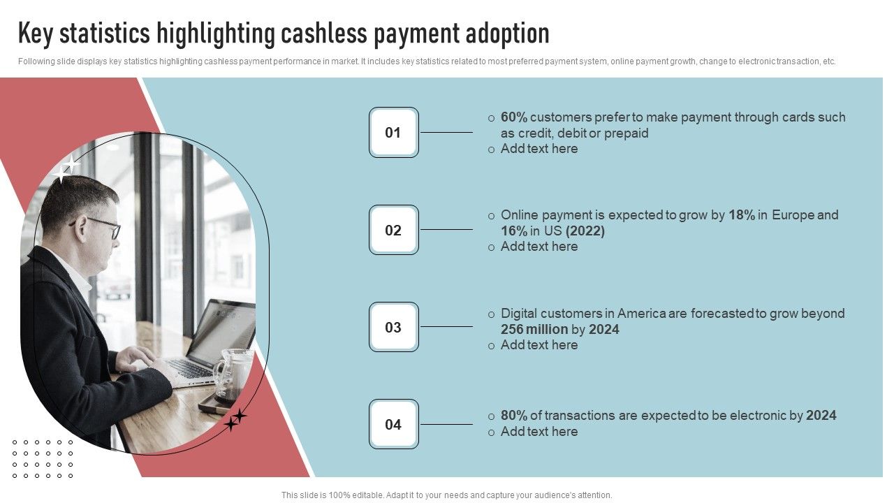 Cashless_Payment_Strategies_To_Enhance_Business_Performance_Key_Statistics_Highlighting_Cashless_Payment_Slides_PDF_Slide_1.jpg