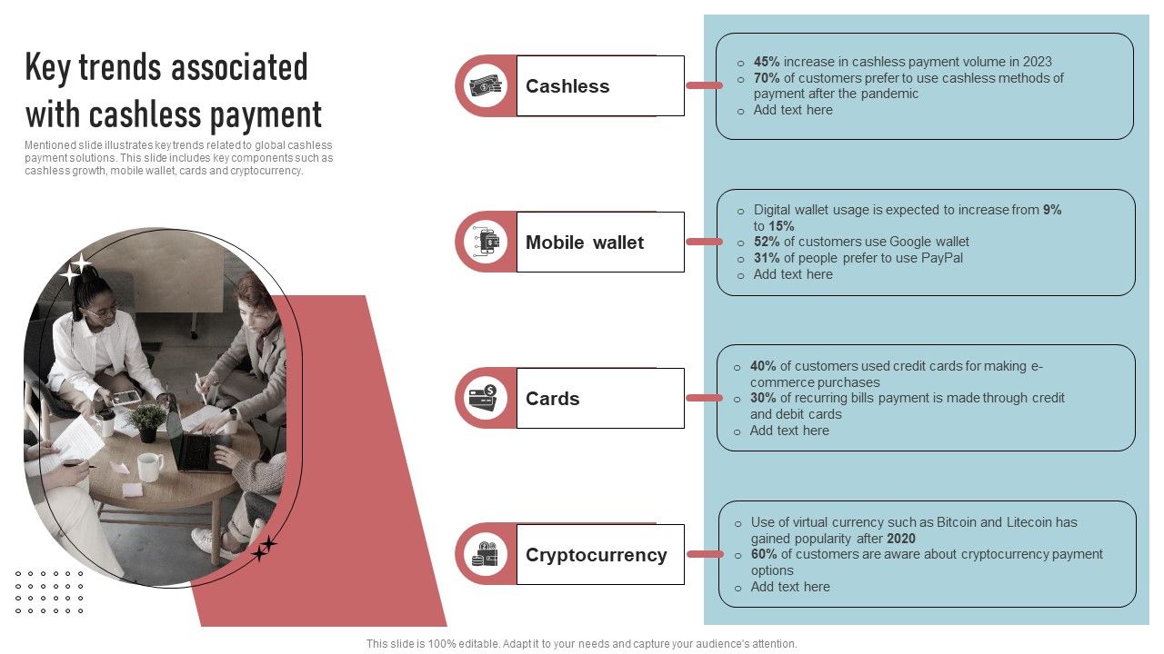 Cashless_Payment_Strategies_To_Enhance_Business_Performance_Key_Trends_Associated_With_Cashless_Payment_Introduction_PDF_Slide_1.jpg