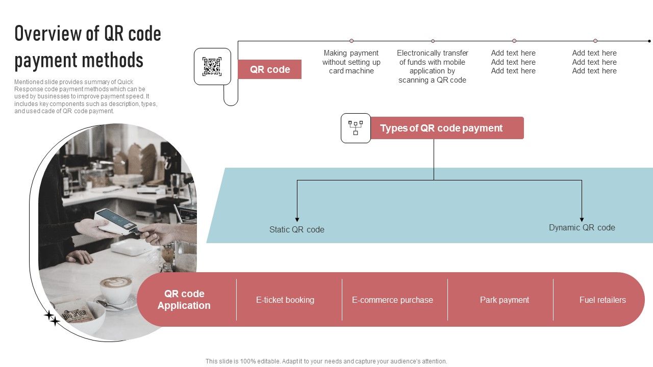 Cashless_Payment_Strategies_To_Enhance_Business_Performance_Overview_Of_Qr_Code_Payment_Methods_Structure_PDF_Slide_1.jpg