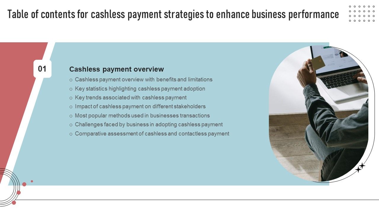 Cashless_Payment_Strategies_To_Enhance_Business_Performance_Table_Of_Contents_Pictures_PDF_Slide_1.jpg