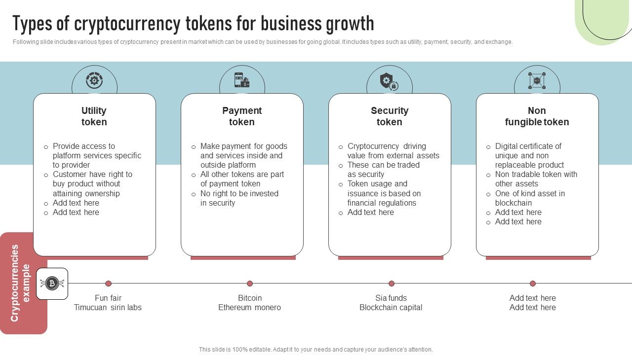 Cashless_Payment_Strategies_To_Enhance_Business_Performance_Types_Of_Cryptocurrency_Tokens_For_Business_Growth_Infographics_PDF_Slide_1.jpg