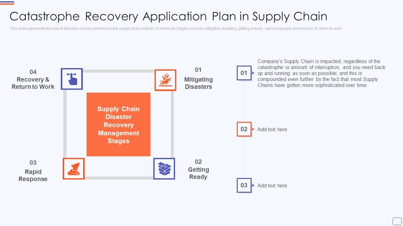 Catastrophe_Recovery_Application_Plan_In_Supply_Chain_Designs_PDF_Slide_1.jpg