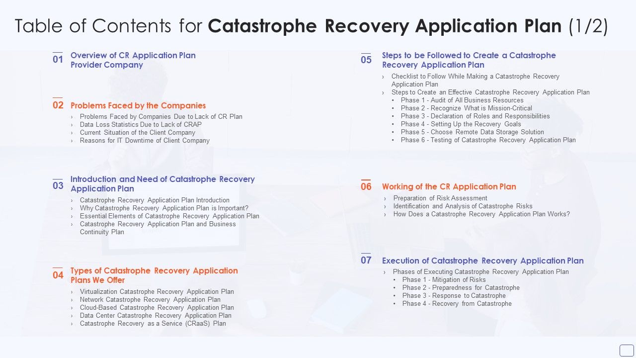 Catastrophe_Recovery_Application_Plan_Table_Of_Contents_Demonstration_PDF_Slide_1.jpg