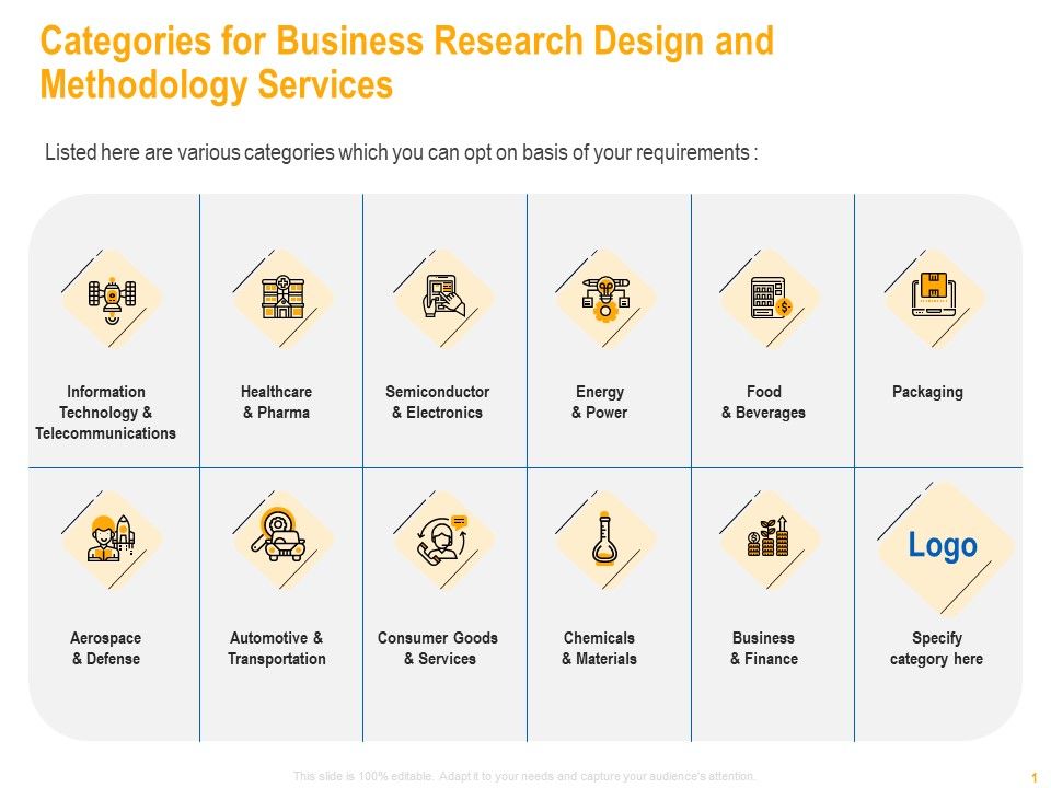 Categories_For_Business_Research_Design_And_Methodology_Services_Slides_PDF_Slide_1.jpg