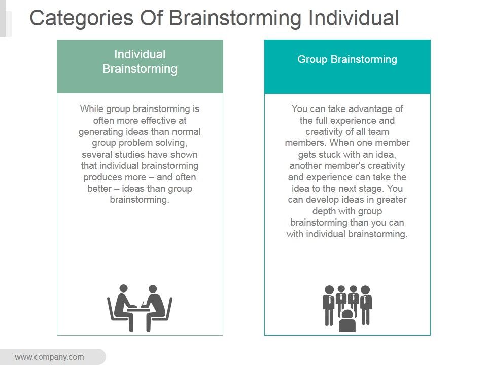Categories_Of_Brainstorming_Individual_And_Group_Brainstorming_Ppt_PowerPoint_Presentation_Deck_Slide_1.jpg