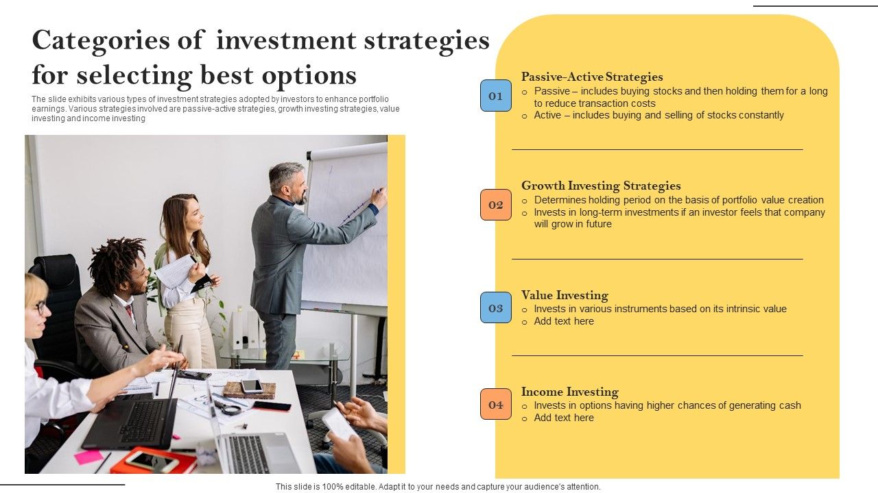 Categories_Of_Investment_Strategies_For_Selecting_Best_Options_Sample_PDF_Slide_1.jpg