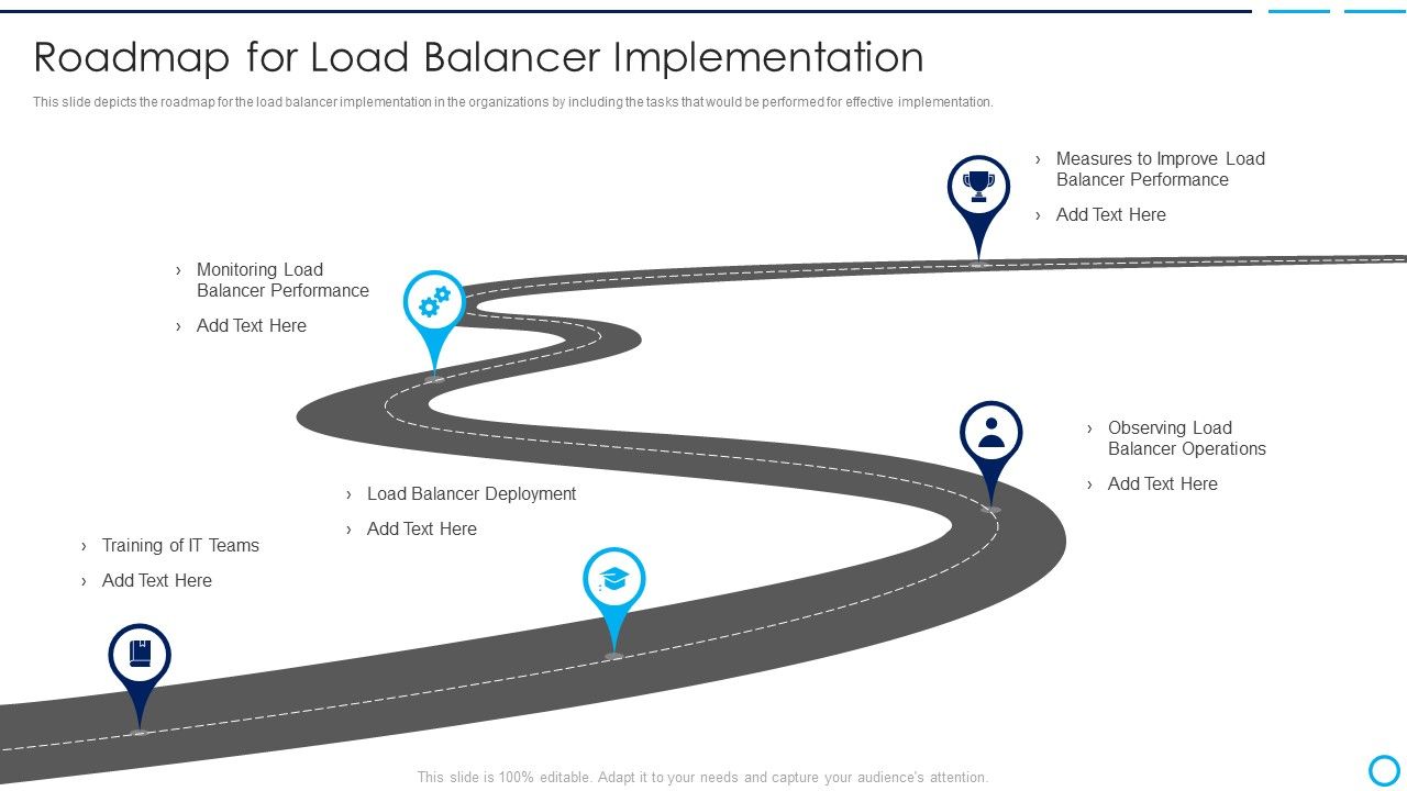 Categories_Of_Load_Balancer_Roadmap_For_Load_Balancer_Implementation_Graphics_PDF_Slide_1.jpg