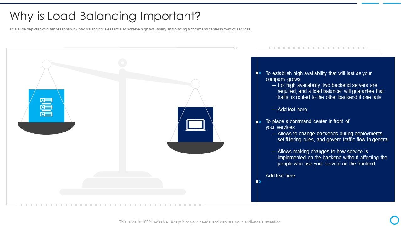 Categories_Of_Load_Balancer_Why_Is_Load_Balancing_Important_Graphics_PDF_Slide_1.jpg