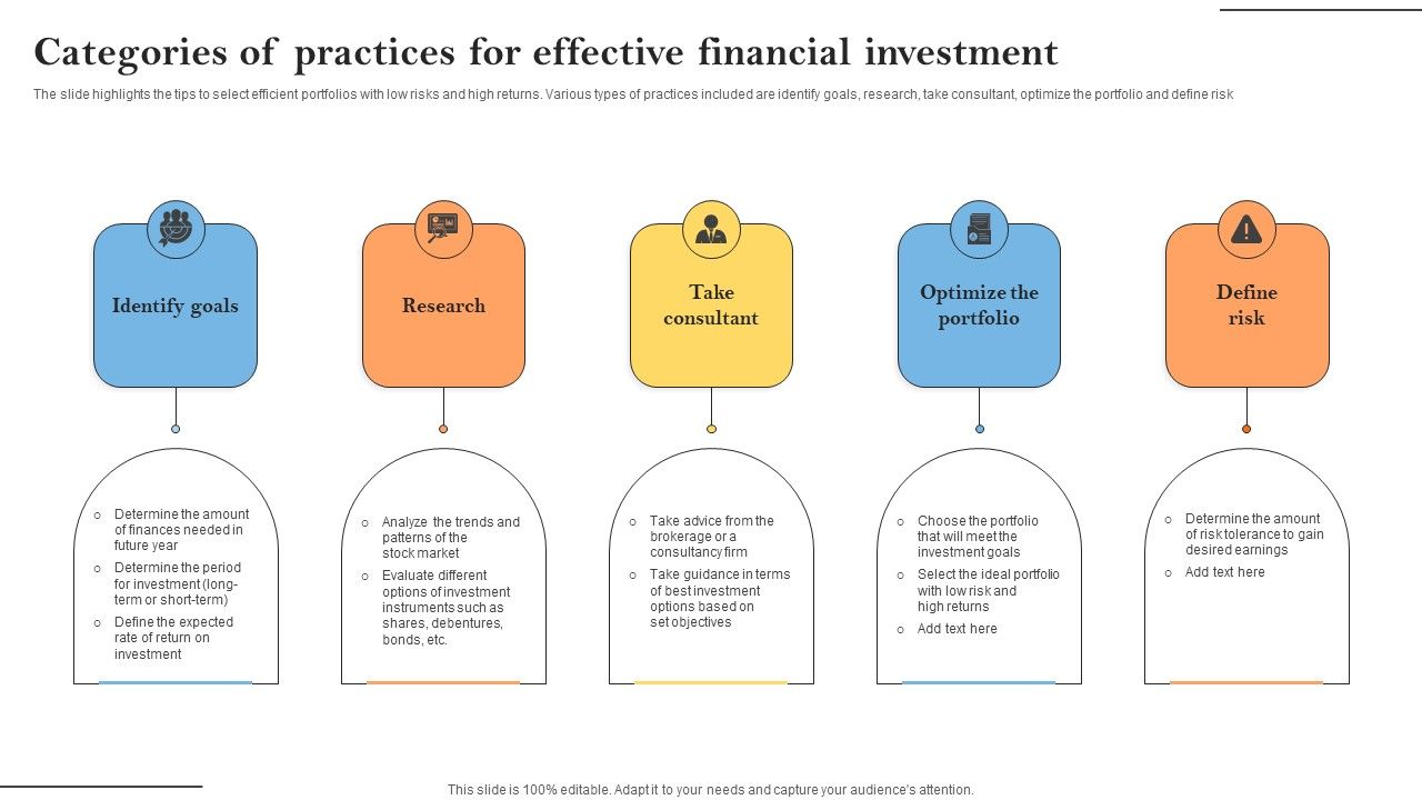 Categories_Of_Practices_For_Effective_Financial_Investment_Slides_PDF_Slide_1.jpg