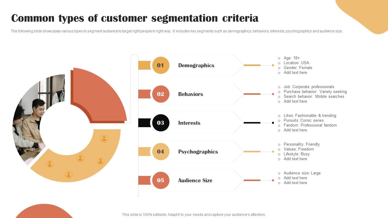 Categories_Of_Segmenting_And_Profiling_Customers_Common_Types_Of_Customer_Segmentation_Criteria_Topics_PDF_Slide_1.jpg