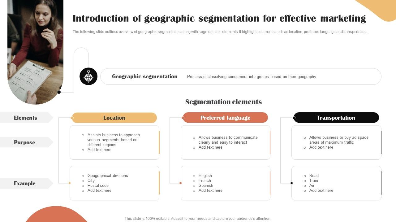 Categories_Of_Segmenting_And_Profiling_Customers_Introduction_Of_Geographic_Segmentation_For_Effective_Formats_PDF_Slide_1.jpg