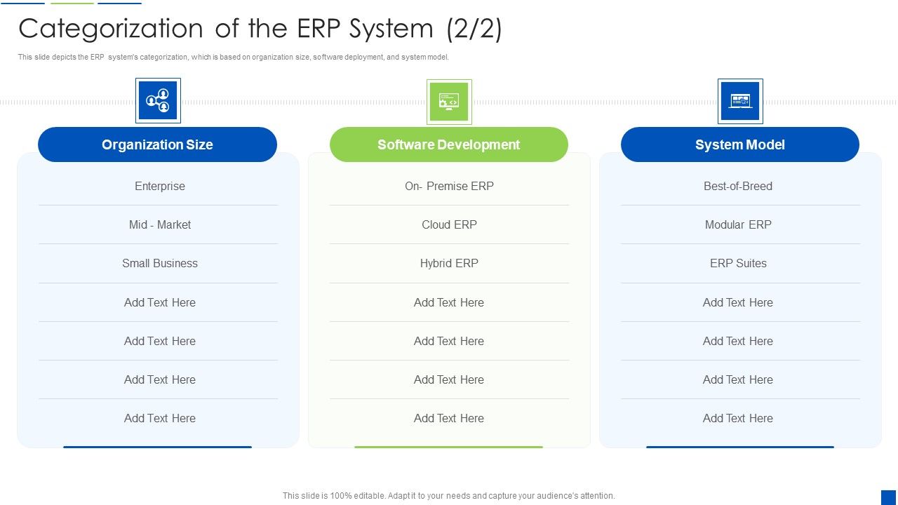 Categorization_Of_The_ERP_System_Corporate_Resource_Planning_Diagrams_PDF_Slide_1.jpg