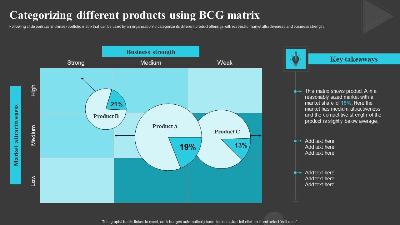 Categorizing_Different_Products_Using_Creating_And_Offering_Multiple_Product_Ranges_In_New_Business_Slides_PDF_Slide_1.jpg