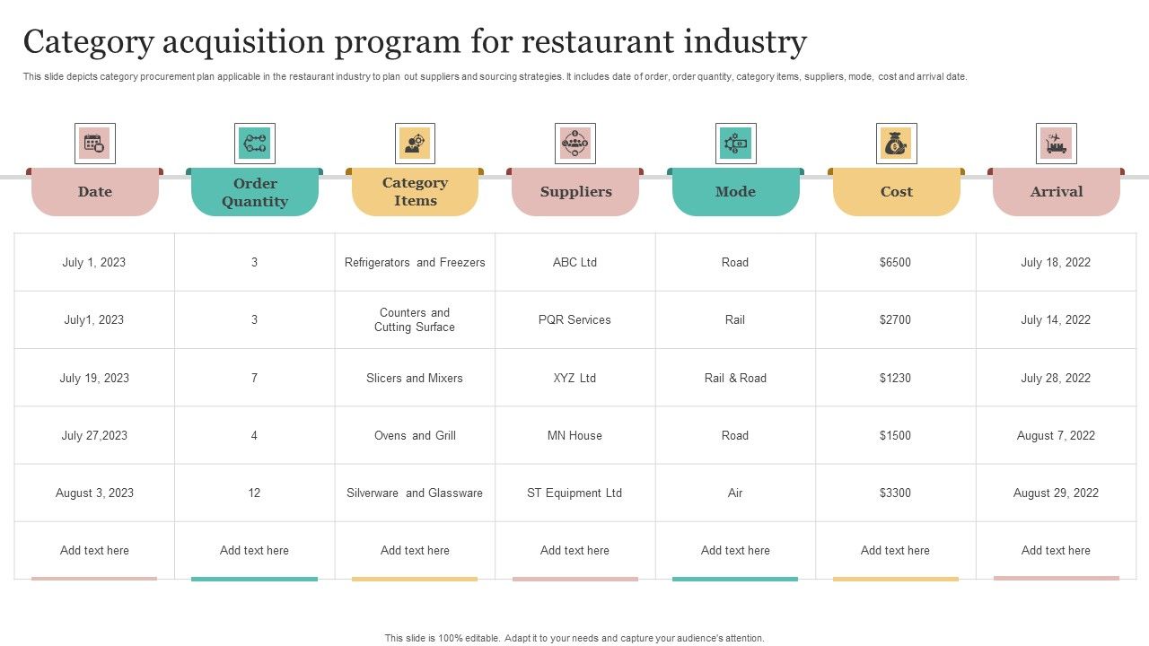 Category_Acquisition_Program_For_Restaurant_Industry_Information_PDF_Slide_1.jpg