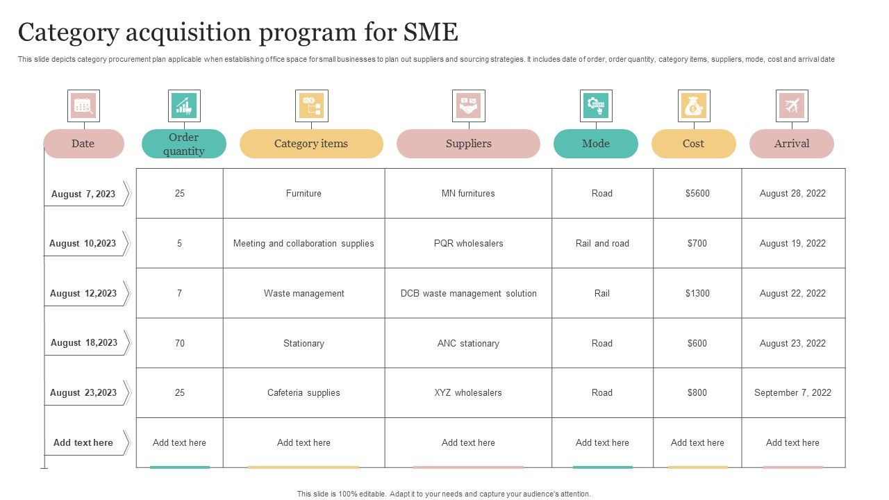 Category_Acquisition_Program_For_SME_Themes_PDF_Slide_1.jpg