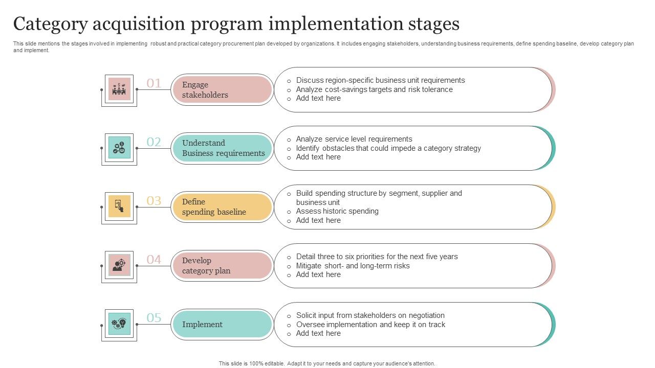 Category_Acquisition_Program_Implementation_Stages_Inspiration_PDF_Slide_1.jpg