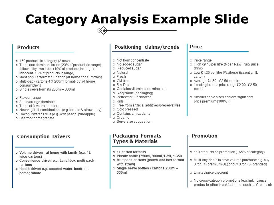 Category_Analysis_Example_Slide_Ppt_PowerPoint_Presentation_File_Infographics_Slide_1.jpg