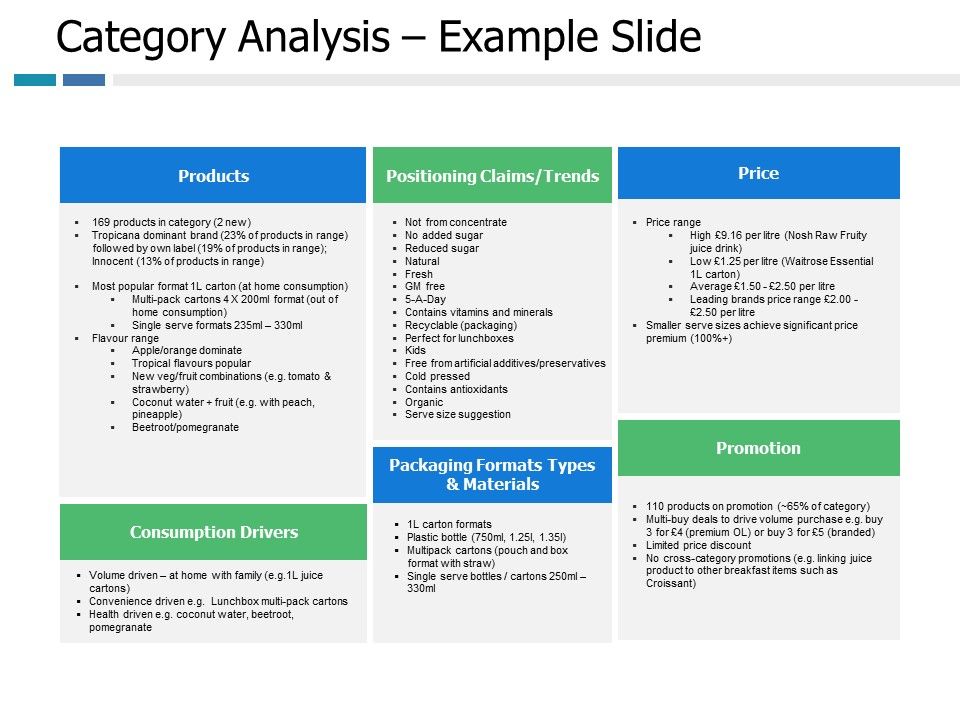 Category_Analysis_Example_Slide_Ppt_PowerPoint_Presentation_Infographics_Icons_Slide_1.jpg