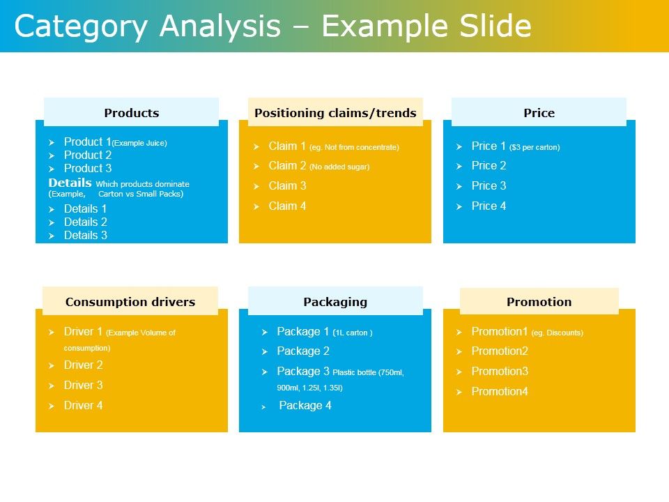 Category_Analysis_Example_Slide_Ppt_PowerPoint_Presentation_Outline_Example_Slide_1.jpg