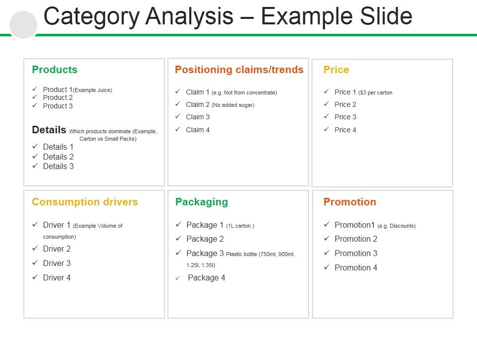 Category_Analysis_Example_Slide_Ppt_PowerPoint_Presentation_Pictures_Designs_Download_Slide_1.jpg