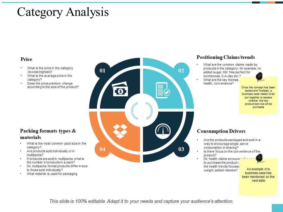 Category_Analysis_Ppt_PowerPoint_Presentation_Pictures_Background_Images_Slide_1.jpg