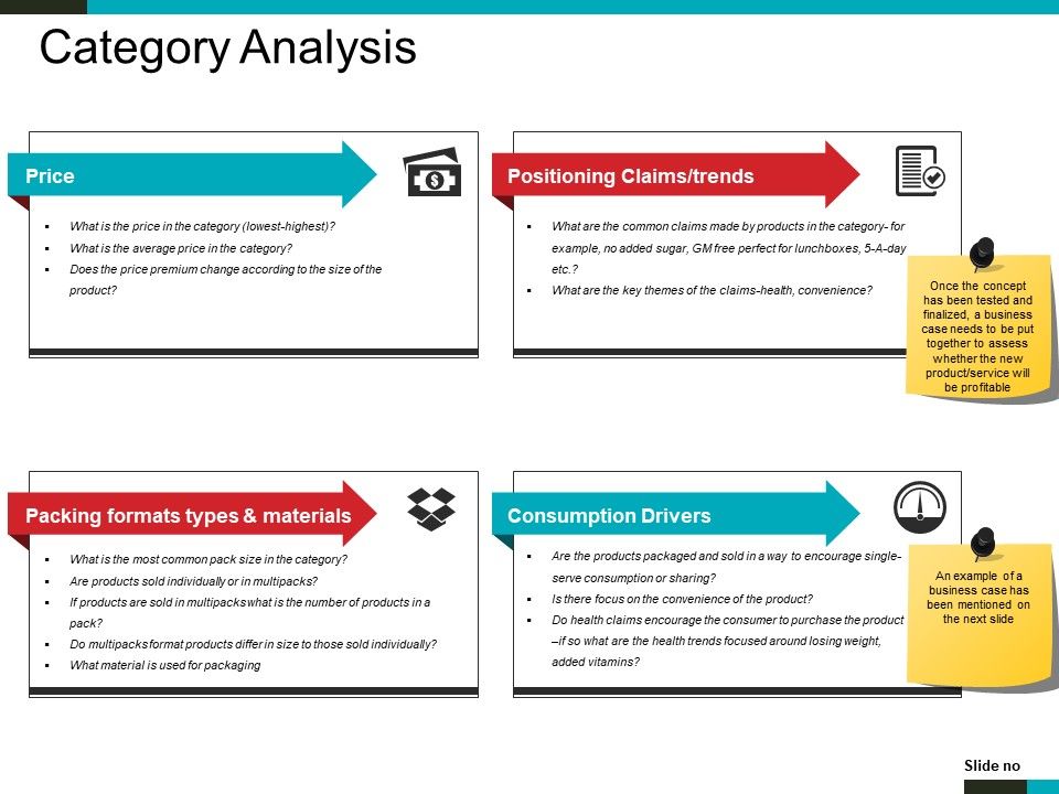 Category_Analysis_Ppt_PowerPoint_Presentation_Show_Aids_Slide_1.jpg