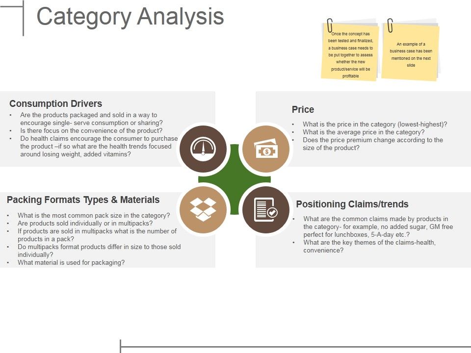 Category_Analysis_Ppt_PowerPoint_Presentation_Show_Tips_Slide_1.jpg