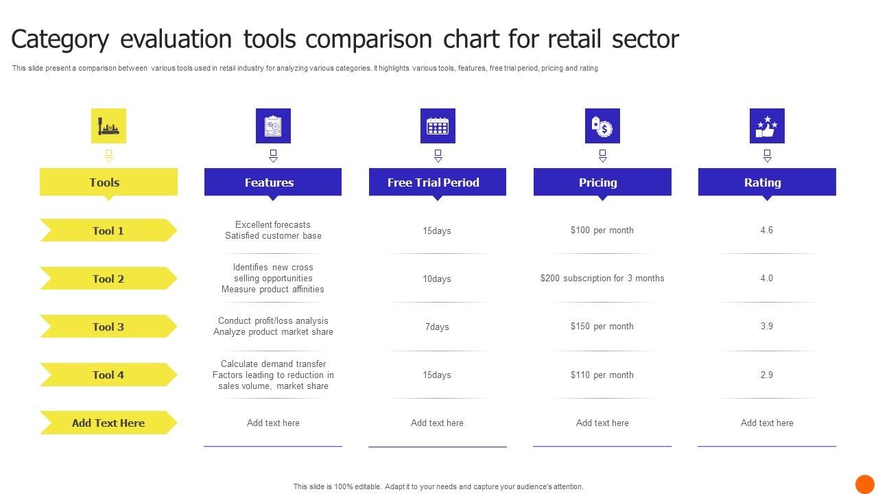 Category_Evaluation_Tools_Comparison_Chart_For_Retail_Sector_Download_PDF_Slide_1.jpg