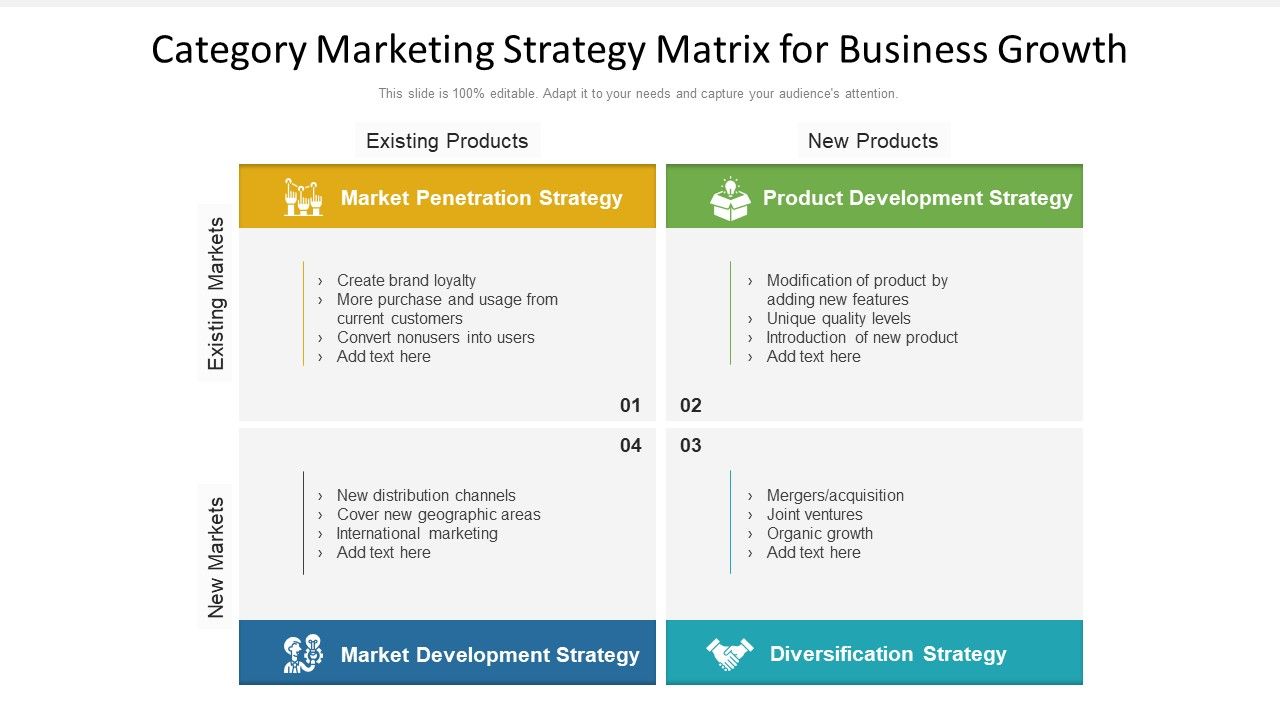 Category_Marketing_Strategy_Matrix_For_Business_Growth_Ppt_PowerPoint_Presentation_Outline_Design_Inspiration_PDF_Slide_1.jpg