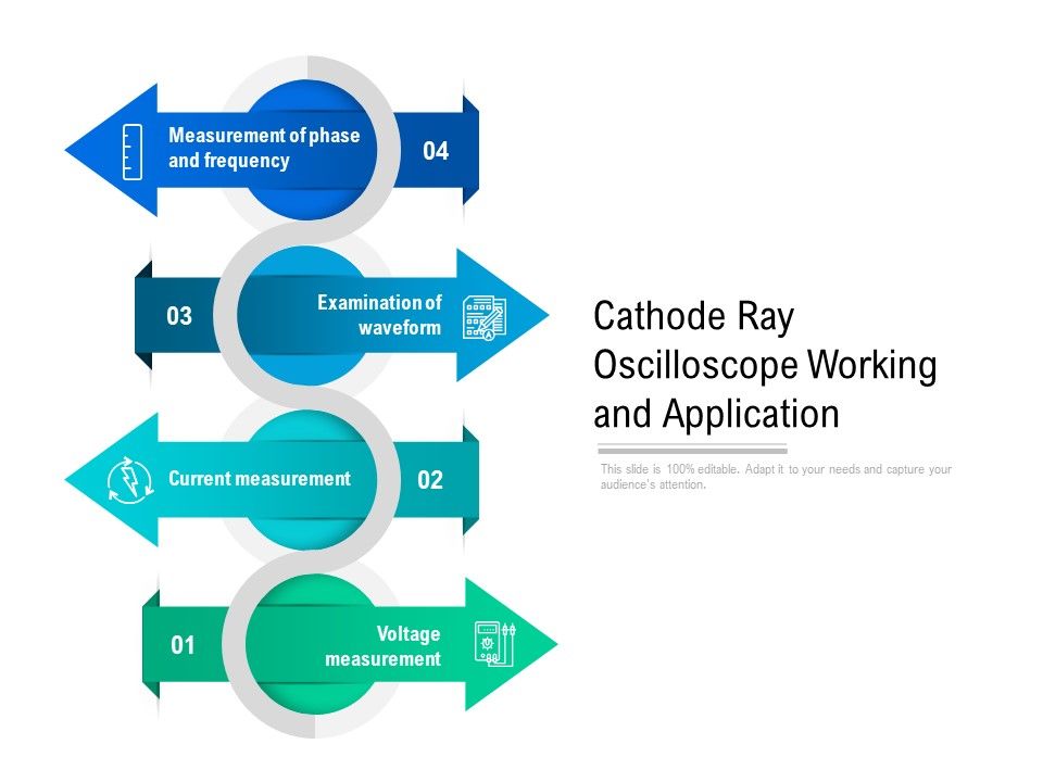 Cathode_Ray_Oscilloscope_Working_And_Application_Ppt_PowerPoint_Presentation_Model_Portfolio_PDF_Slide_1.jpg