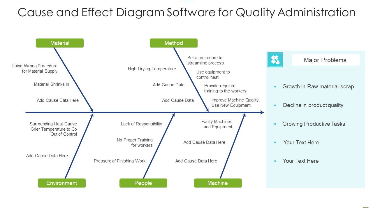 Cause_And_Effect_Diagram_Software_For_Quality_Administration_Summary_PDF_Slide_1.jpg