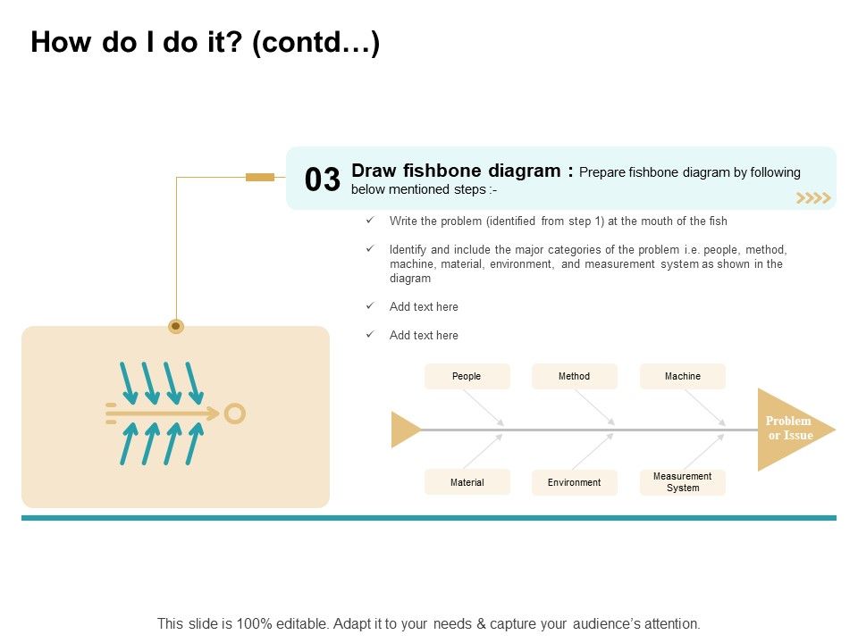 Cause_And_Effect_For_Business_Problem_Solution_How_Do_I_Do_It_Contd_Categories_Infographics_PDF_Slide_1.jpg