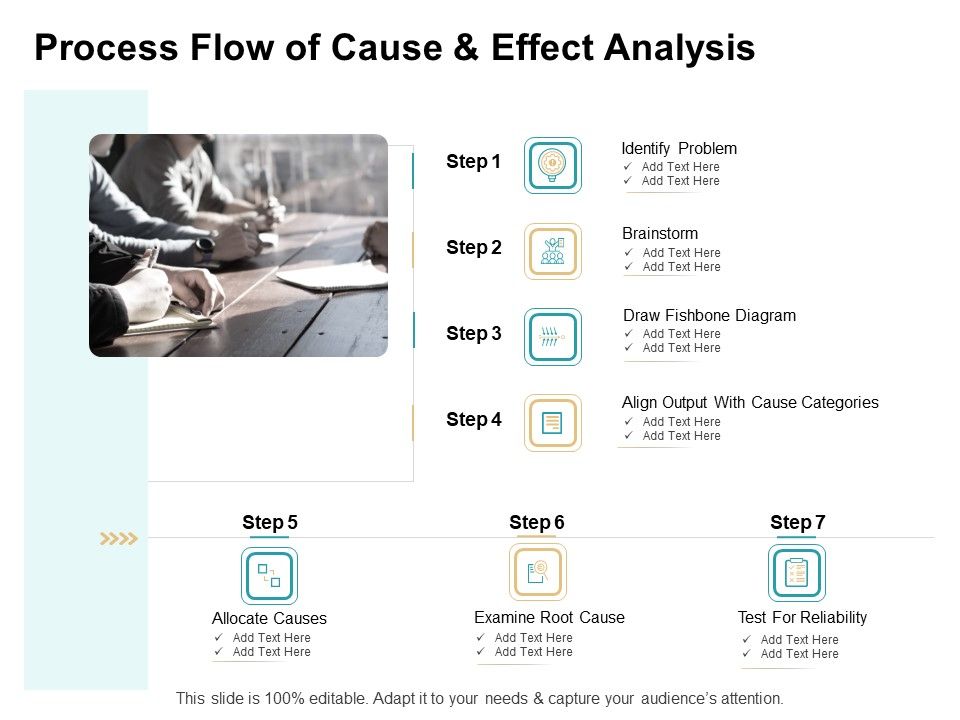 Cause_And_Effect_For_Business_Problem_Solution_Process_Flow_Of_Cause_And_Effect_Analysis_Structure_PDF_Slide_1.jpg