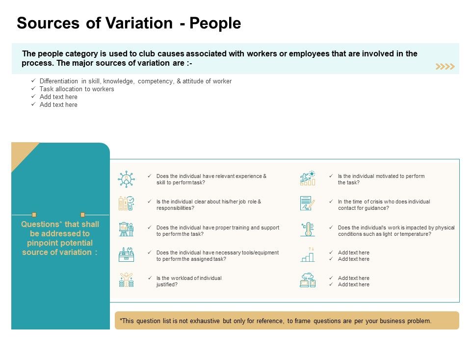 Cause_And_Effect_For_Business_Problem_Solution_Sources_Of_Variation_People_Introduction_PDF_Slide_1.jpg