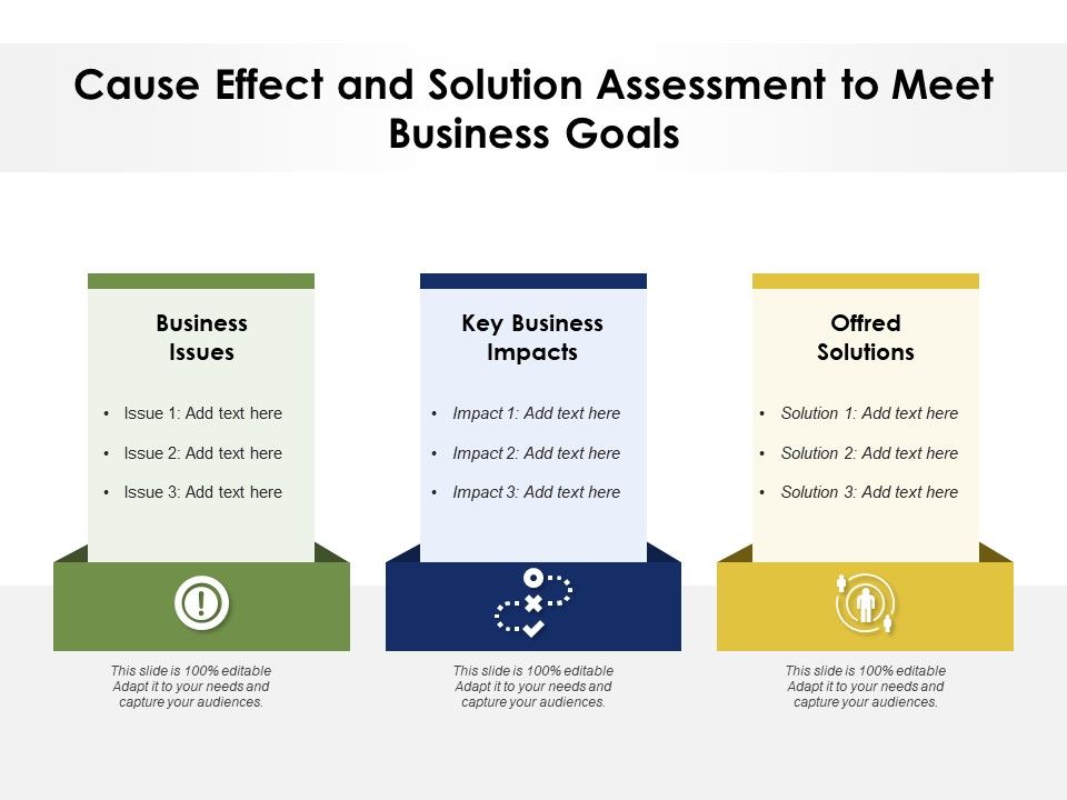 Cause_Effect_And_Solution_Assessment_To_Meet_Business_Goals_Ppt_PowerPoint_Presentation_Show_Rules_PDF_Slide_1.jpg