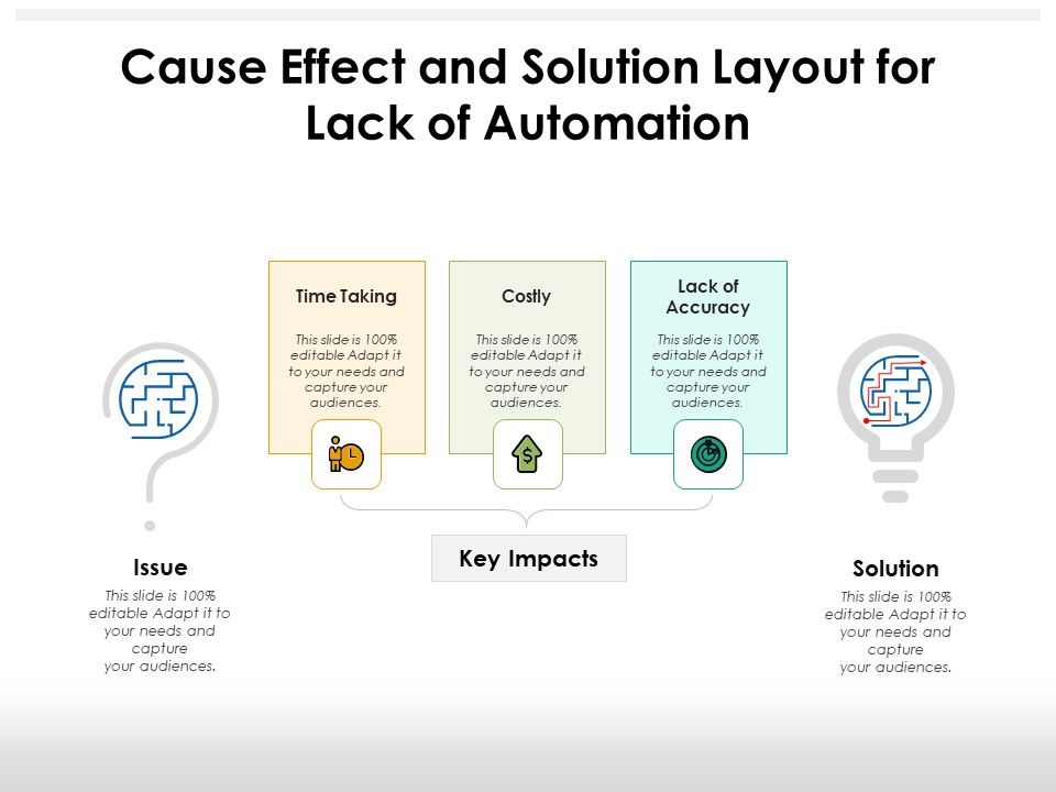 Cause_Effect_And_Solution_Layout_For_Lack_Of_Automation_Ppt_PowerPoint_Presentation_Professional_Graphic_Tips_PDF_Slide_1.jpg