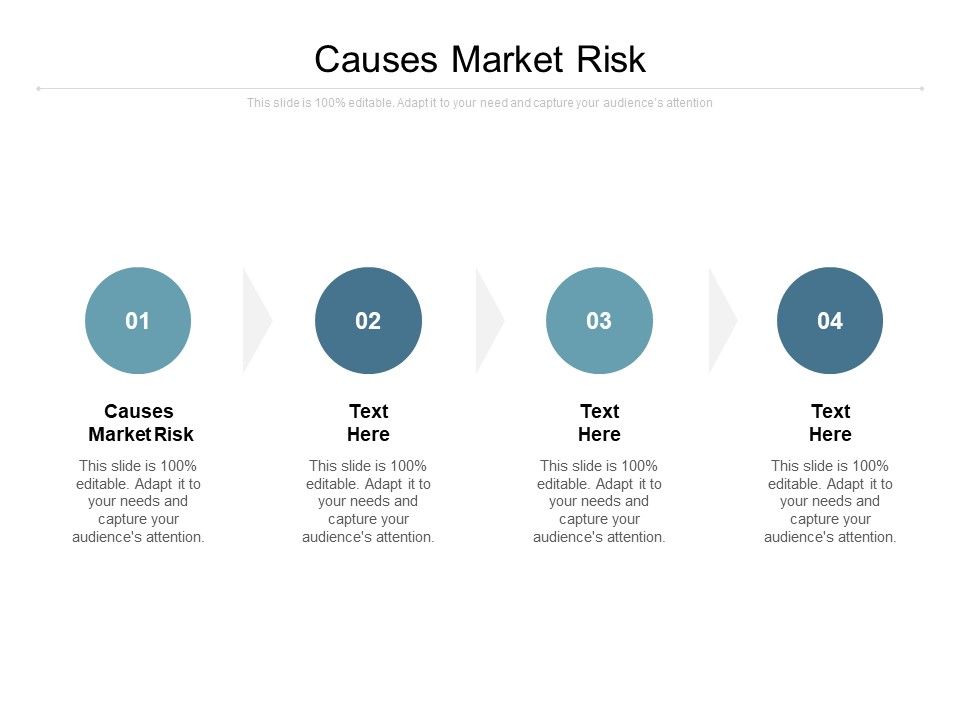 Causes_Market_Risk_Ppt_PowerPoint_Presentation_Professional_Example_Topics_Slide_1.jpg