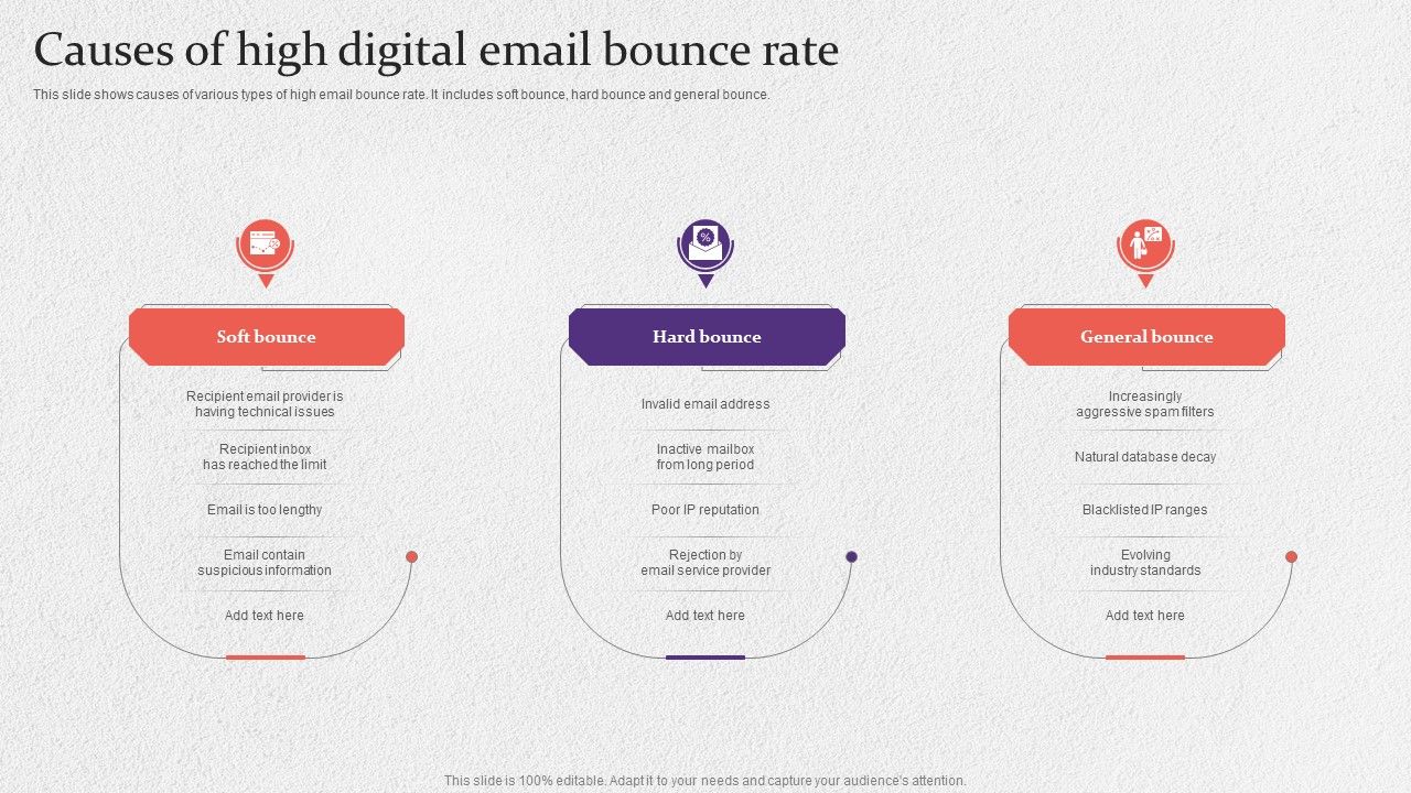 Causes_Of_High_Digital_Email_Bounce_Rate_Mockup_PDF_Slide_1.jpg