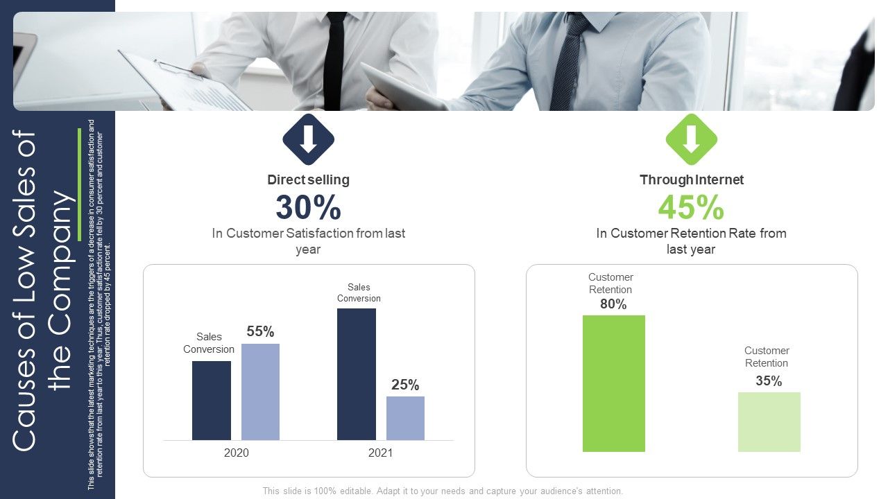Causes_Of_Low_Sales_Of_The_Company_Slides_PDF_Slide_1.jpg