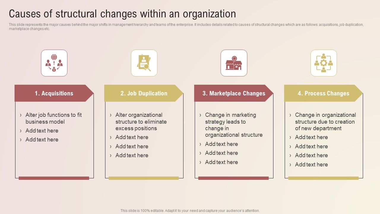 Causes_Of_Structural_Changes_Within_An_Organization_Professional_PDF_Slide_1.jpg