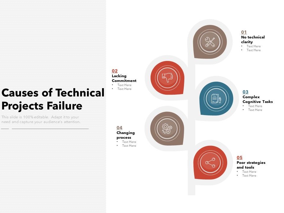 Causes_Of_Technical_Projects_Failure_Ppt_PowerPoint_Presentation_File_Grid_PDF_Slide_1.jpg