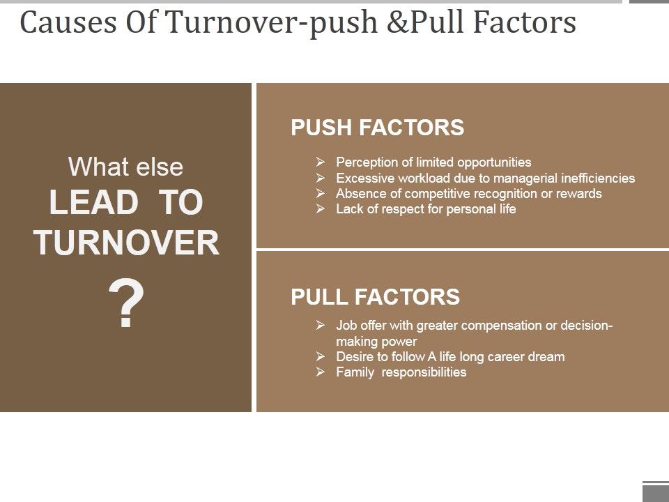 Causes_Of_Turnover_Push_And_Pull_Factors_Ppt_PowerPoint_Presentation_Professional_Infographic_Template_Slide_1.jpg
