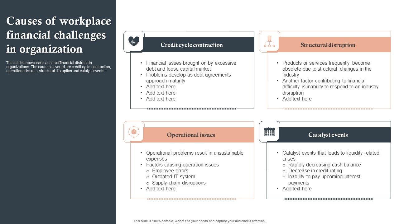 Causes_Of_Workplace_Financial_Challenges_In_Organization_Ppt_File_Influencers_PDF_Slide_1.jpg