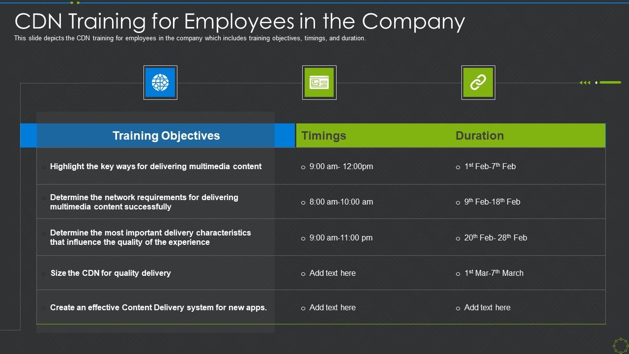Cdn_Training_For_Employees_In_The_Company_Ppt_Styles_Format_Ideas_PDF_Slide_1.jpg