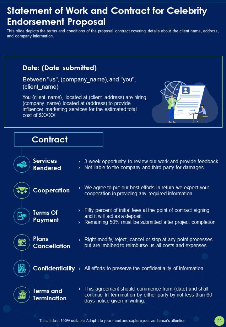 Celebrity Endorsement Proposal Example Document Report Doc Pdf Ppt