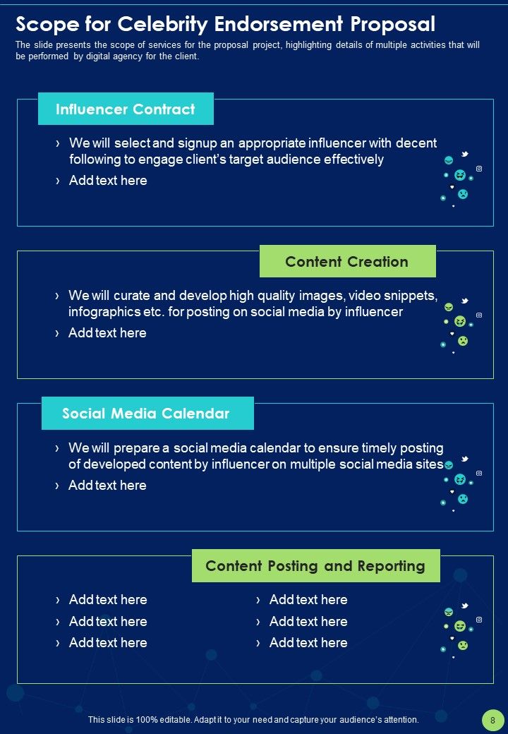 Celebrity Endorsement Proposal Example Document Report Doc Pdf Ppt